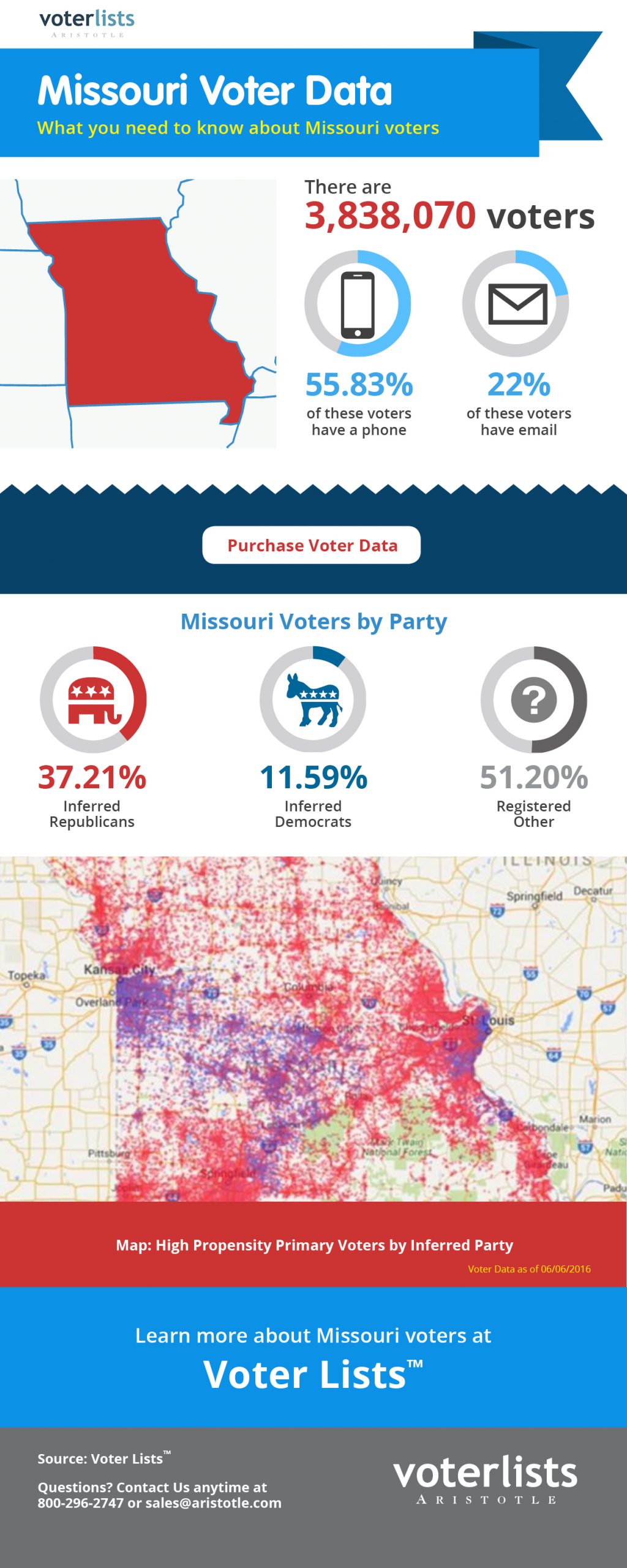 Missouri Voter List™ Update Now Available