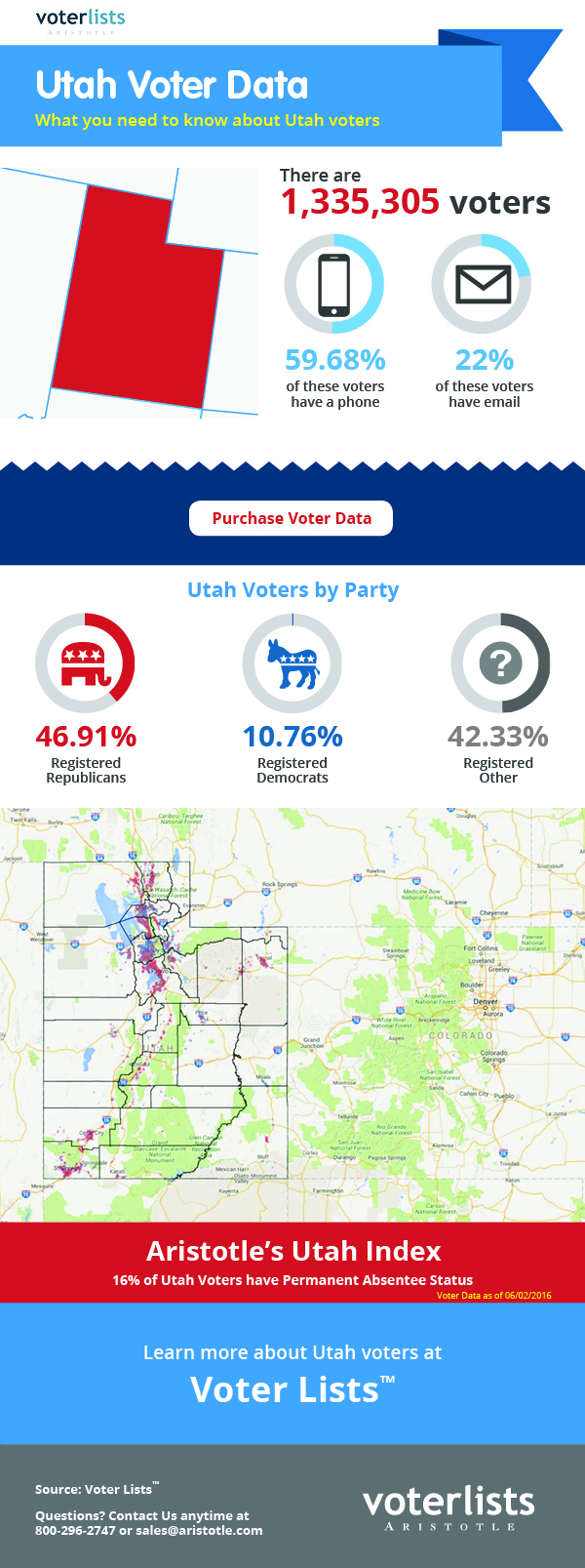 Utah Voter List™